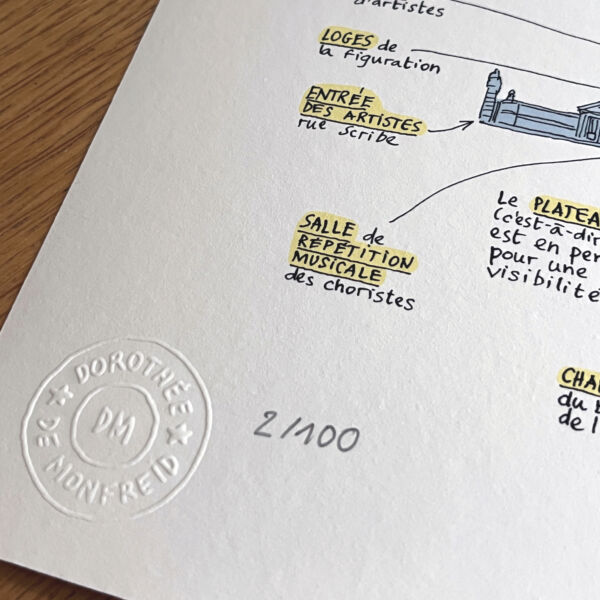 Notre-Dame on fire (Copie) (Copie) - Image 2