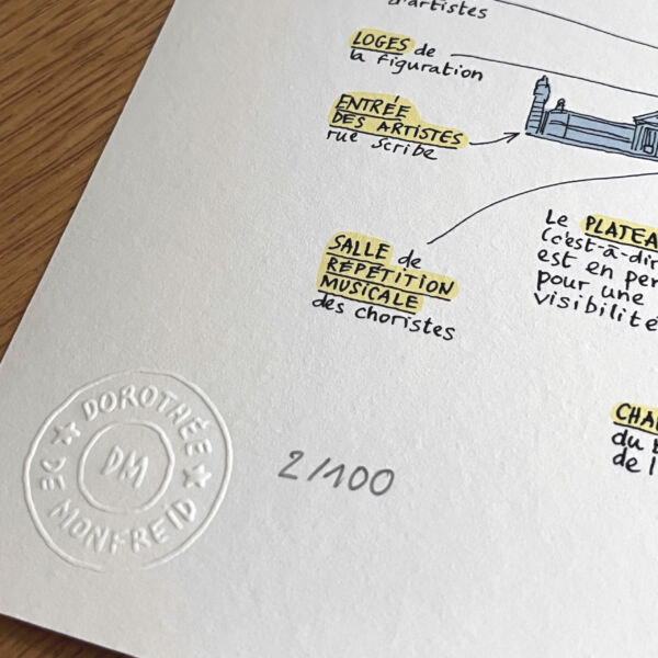 Lyrical Fantasy / Palais Garnier - Image 2