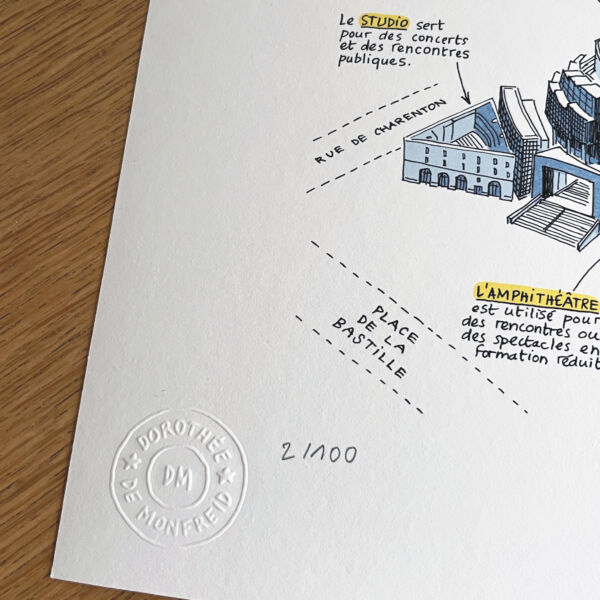 Notre-Dame on fire (Copie) - Image 2